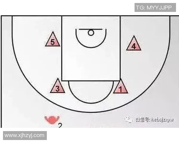 深圳篮球队盯防策略分析与比赛表现的得失评估